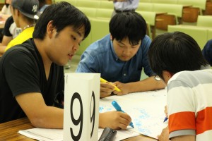 大学生のための将来の様子