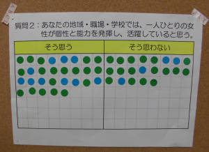 弘前大学でのイベントの様子2