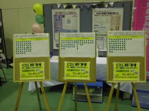 中泊町民文化祭イベントの調査の結果