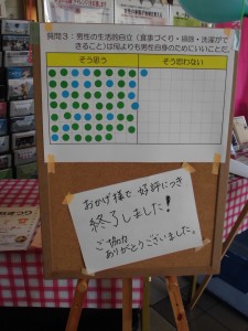 階上町民文化祭の様子3