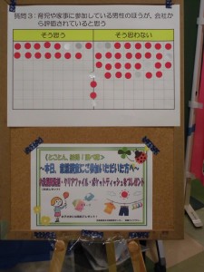 弘前市民ボランティアまつりの様子
