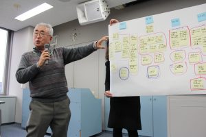 東青地域男女共同参画ネットワーク学習会の様子