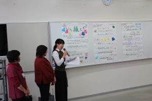 あおもりウィメンズアカデミー地域女性リーダーコース