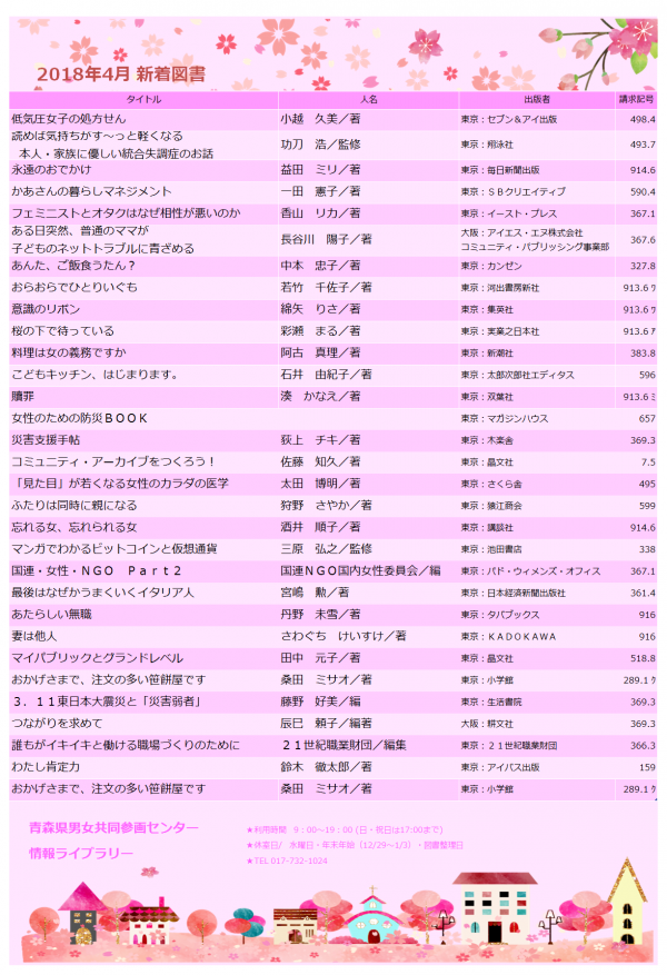 4月の新着図書