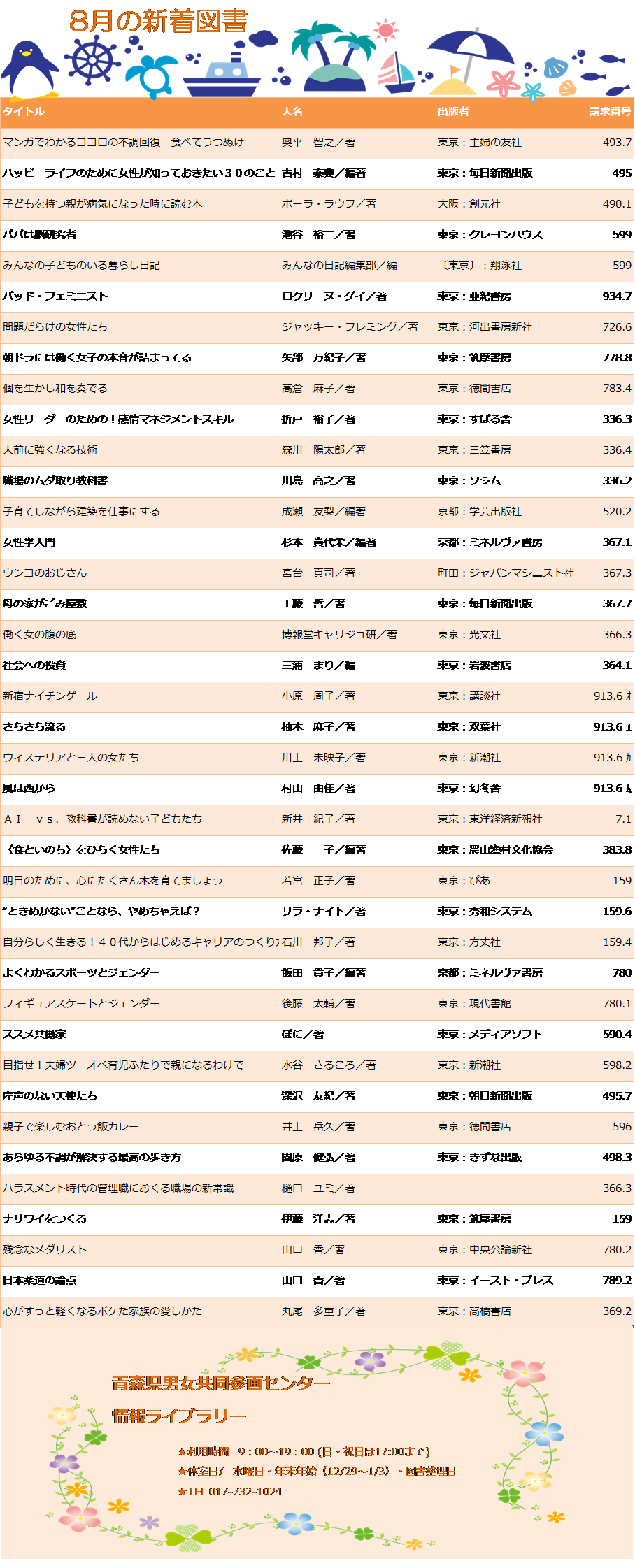 8月新着図書情報