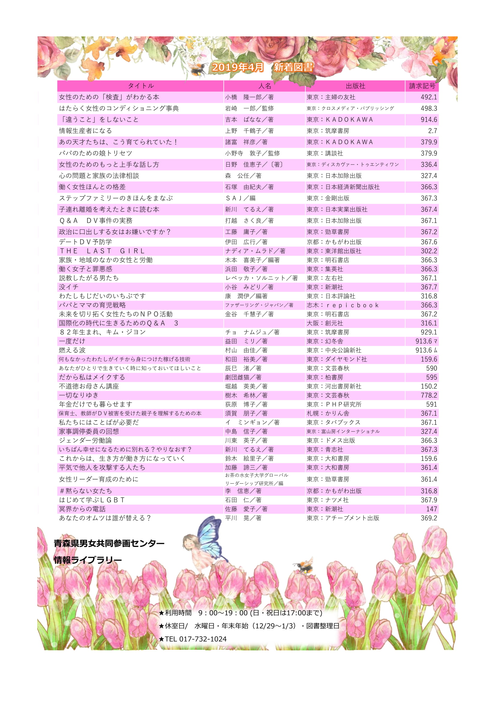 Ｈ３１新着図書リスト_4月